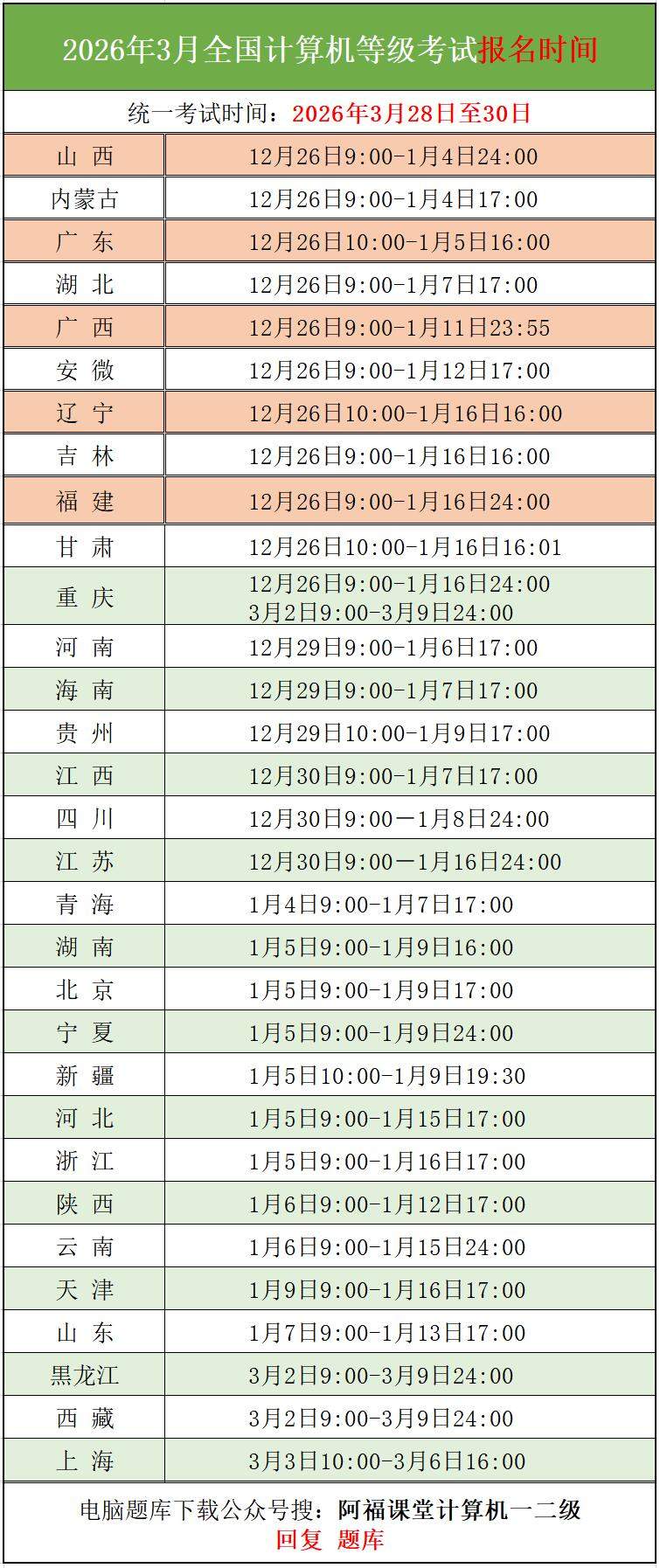 2026年3月-全国计算机等级考试-报名考试时间